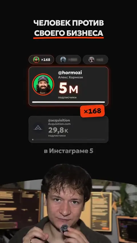 Личный бренд