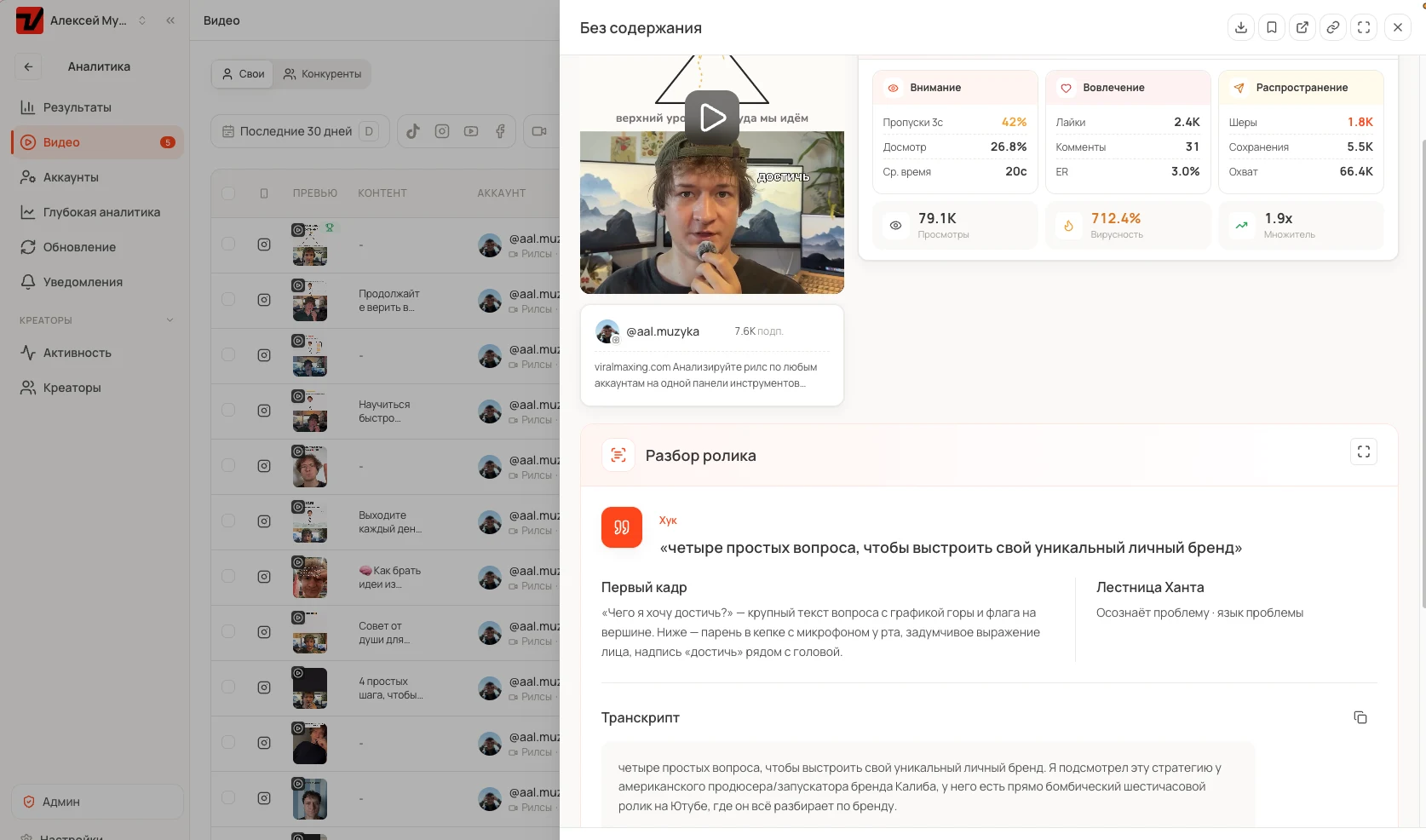 Разбор Reel в Viralmaxing с хуком, первым кадром, транскриптом и метриками внимания